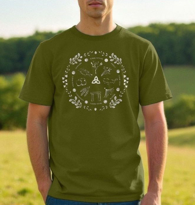Earthful Clothing – One-Off Finds