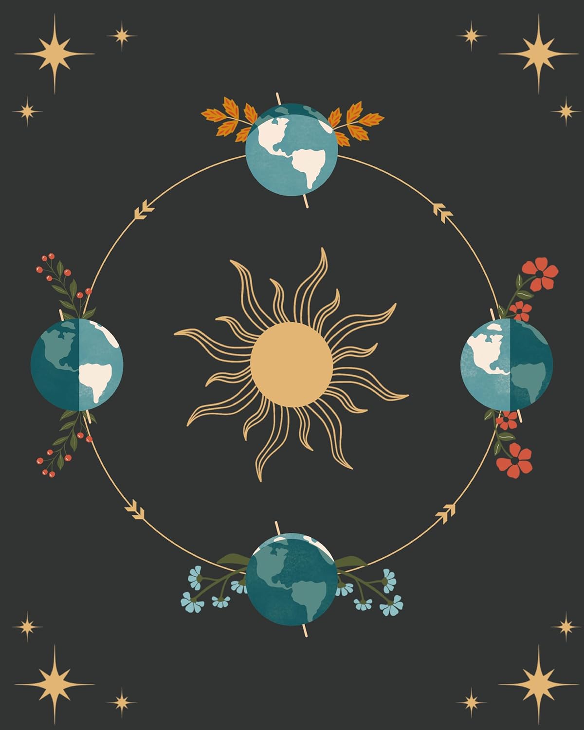 The Solstice Yearbook: A Year of Rituals, Festivals and Ancient Magic for Modern Life by Victoria Harrison