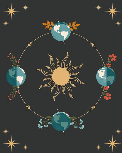 The Solstice Yearbook: A Year of Rituals, Festivals and Ancient Magic for Modern Life by Victoria Harrison