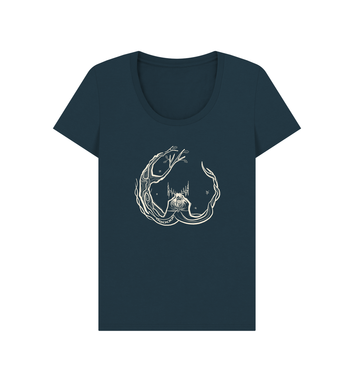 Earthful Clothing – One-Off Finds