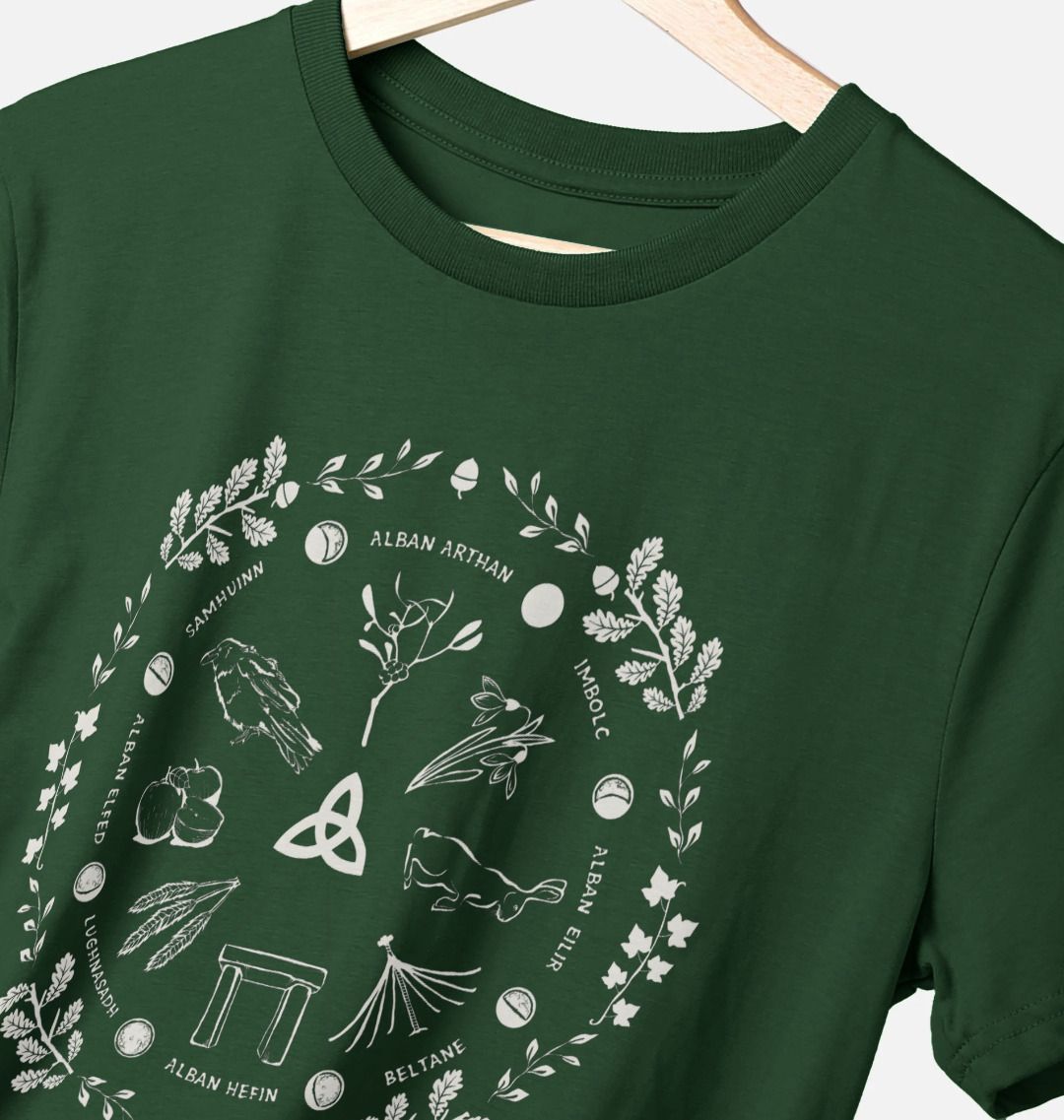 Earthful Clothing – One-Off Finds